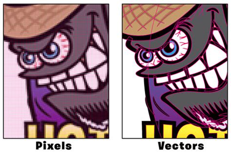 12 Vector Vs Pixel Graphics Images Vector Vs Pixel Art Vector Based