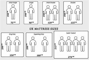 Mattress King Size Measurements The Best Mattress 2021