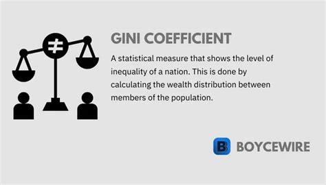 Gini Coefficient Definition Formula How To Calculate