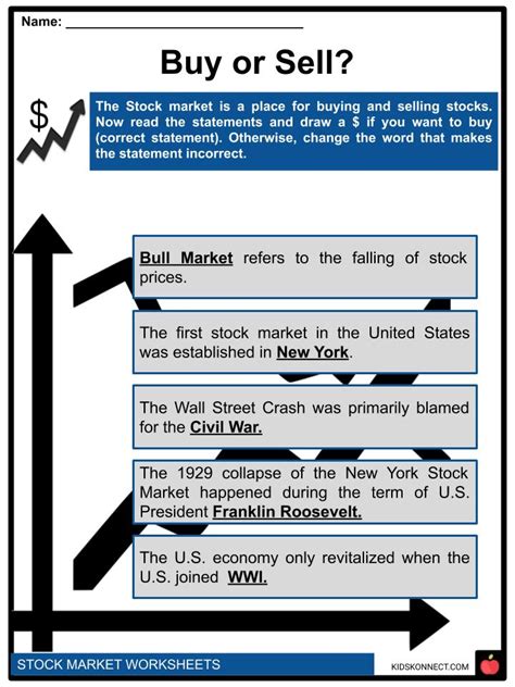 Stock Market Facts Worksheets And History For Kids
