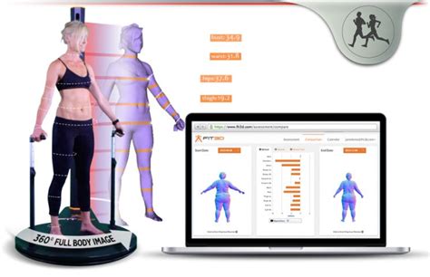 Fit3d Review Healthy 3d Body Scanning For Fitness Analysis