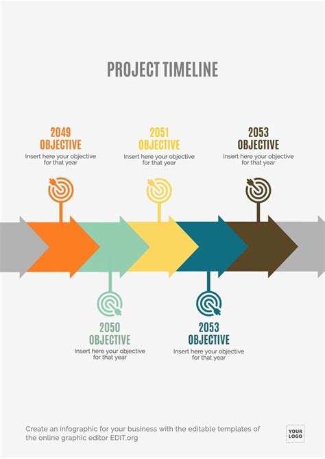 Infographic Creator Timeline