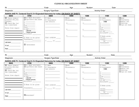 Brain Sheets for New Nurses | CLINICAL ORGANIZATION SHEET | Nurse