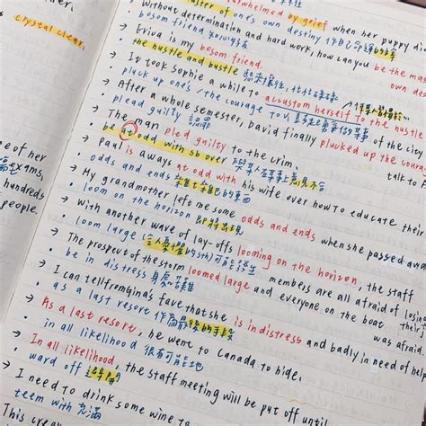 沪江中学学科网提供初中语文、数学、英语、物理和化学等科目学习资料以及初中作文大全，是家长、教师和学生学习互动的最佳平台。 中考英语 中考语文 中考数学 中考作文 中考考试 中考物理 中考化学 中考历史 地理 生物 政治 语文试卷 数学试卷 英语试卷. 學測、指考 英文作文超詳盡筆記!內含大量片語（附例句）、作文各種題型範例、常用諺語 | 蝦皮購物