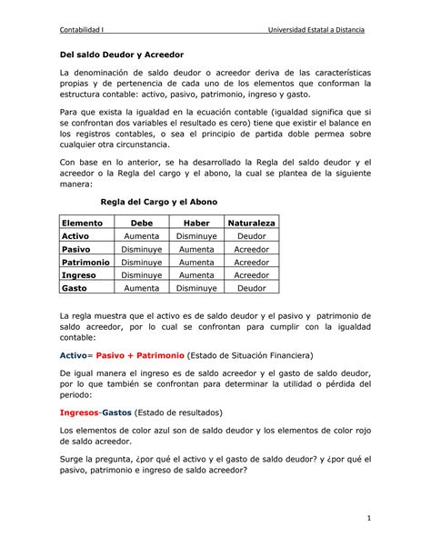 Solution Del Saldo Deudor Y Acreedor Studypool