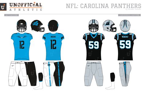 Concept Carolina Panthers Uniforms Ph