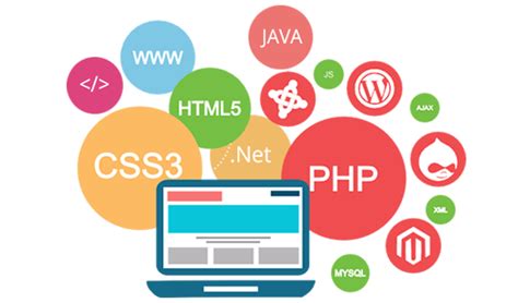 We hope this list meets your requirements and. Web Application Development - An Essential Part Of Every ...