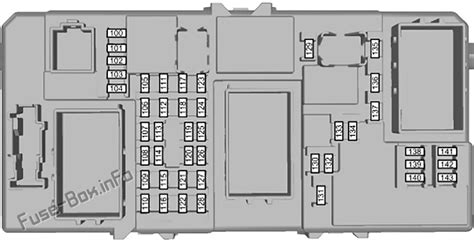 According to the diagram, fuses number 1, 54, 65, 143, 144, 171, and 176 can affect one or more of the power outlets. 2015 Mini Cooper Fuse Box Diagram - Wiring Diagram Schemas