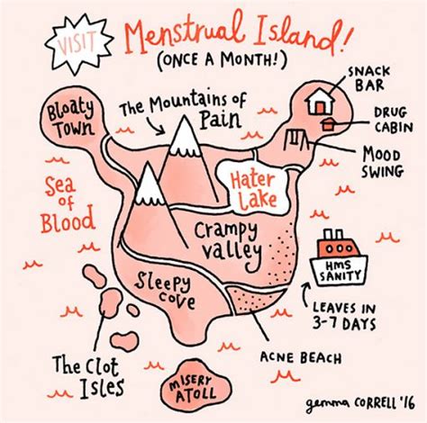 Painfully Funny Illustration About Periods That Only Women Know Vuing Com