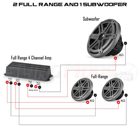 [DIAGRAM] Jeep Jl Wiring Diagram FULL Version HD Quality Wiring Diagram