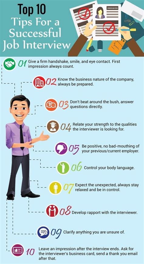 Infographic Infographic Top 10 Tips For A Successful Job Interview