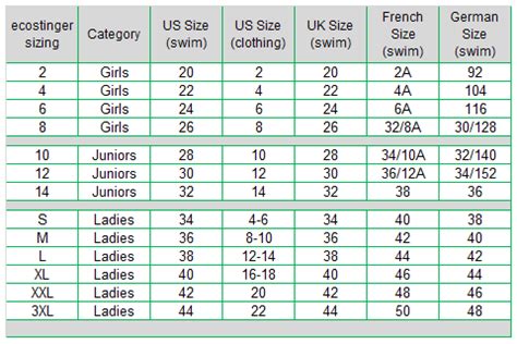 Orphan A.A.A.H Charity & HJ Tailor: size chart