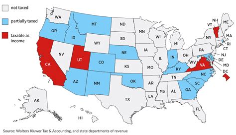 States That Wont Tax Your Military Retirement Pay