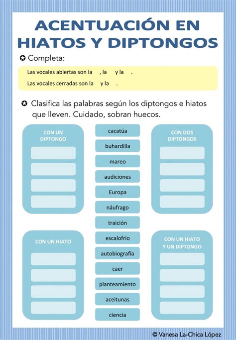 Acentuación En Hiatos Y Diptongos Ficha Interactiva Spanish Lessons