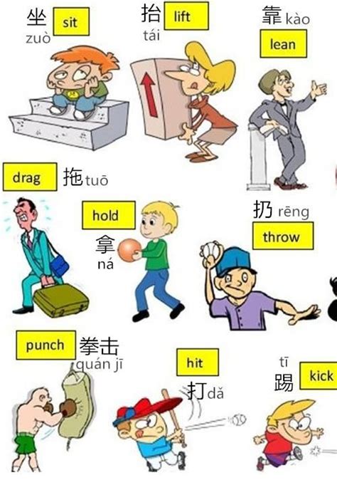 Action Words Verb Chinese Mandarin Chinese Language Words Chinese