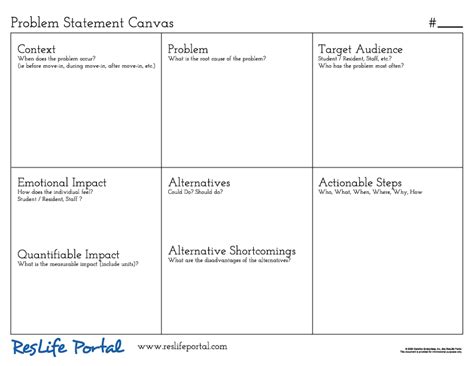 Problem Statement Canvas This Is A Free Resource To Help Higher By