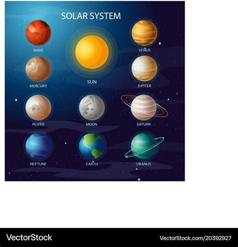 Eight Planets Solar System