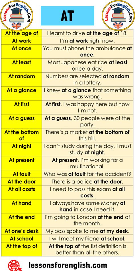 I don't feel comfortable in high heels. +15 Prepositional Phrases AT and Example Sentences ...