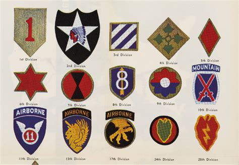 Todays Document Shoulder Insignia Of Us Army Combat Divisions