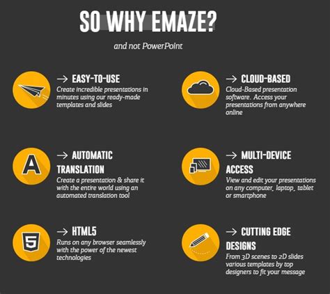 emaze Alternatives and Similar Software - AlternativeTo.net