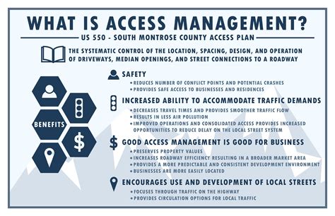 Open the facebook app and create a new post. Highway 550 Access Plan (Revised Draft 5-3-19) | Montrose County - Official Website