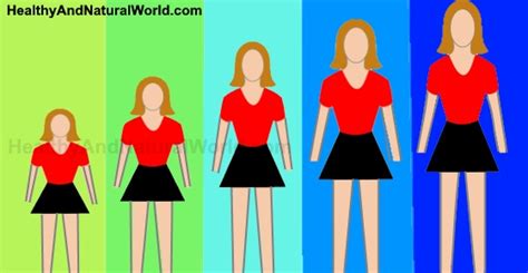 There is also a great deal of variety between different ethnic groups which will play a factor in how tall a person is likely to. When Do Girls Stop Growing and What to Do to Grow Taller