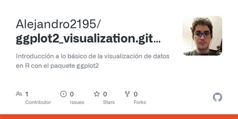 Github Alejandro Visualizacion De Datos Con Ggplot Introducci N