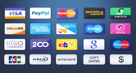 How To Choose Right Credit Card For You The Credit Pros
