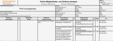 Efb formblatt 221 vorlage : Formblatt 221 Excel Vorlage Süß Niedlich Prozess Fmea ...