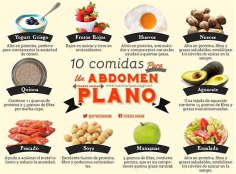 Infograf As Tiles Para Perder Grasa Y Mantener Tu Peso Alimentos