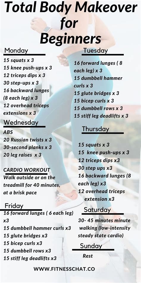 workout plan weight loss gym