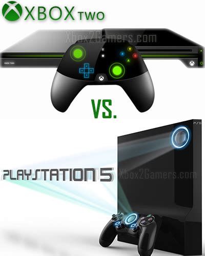 Ps5 Vs Xbox 2