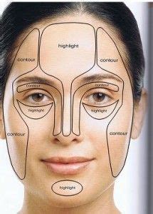 1 how do i apply bronzer on my face? Brushes, Sculpting and Contouring on Pinterest