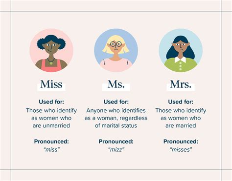 ms vs mrs vs miss—what s the difference zola expert wedding advice