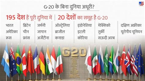 G20 Summit In Bali What S On The G20 Summit Agenda And How Will The