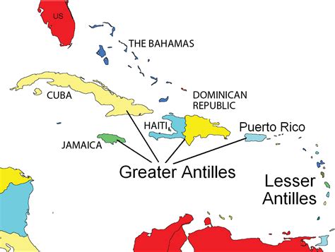 Caribbean Countries
