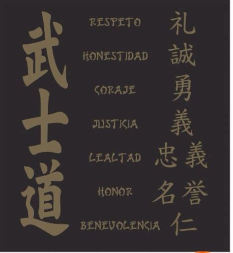 Las 7 Virtudes Del Samurai Bushido Tattoo Alfabeto De Linguagem
