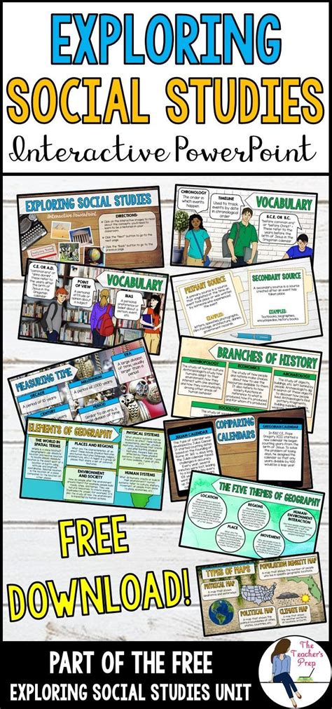 Introduction To Social Studies Interactive Powerpoint Notes Free