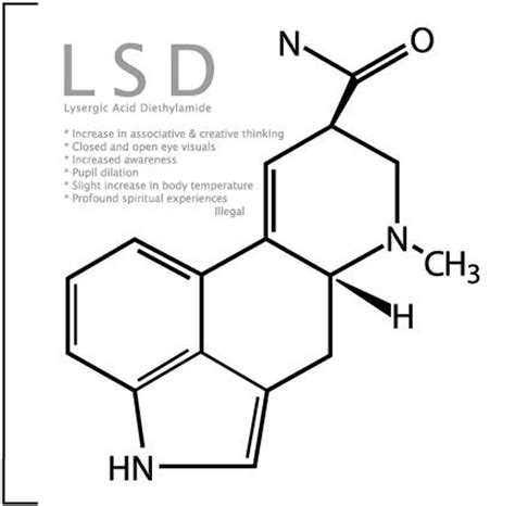 5 Lsd Facts Thatll Make You Question The War On Drugs