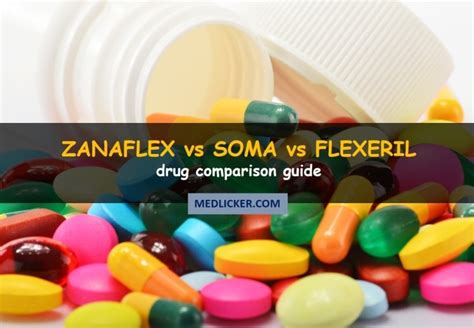 Drug Comparison Zanaflex Vs Soma Vs Flexeril