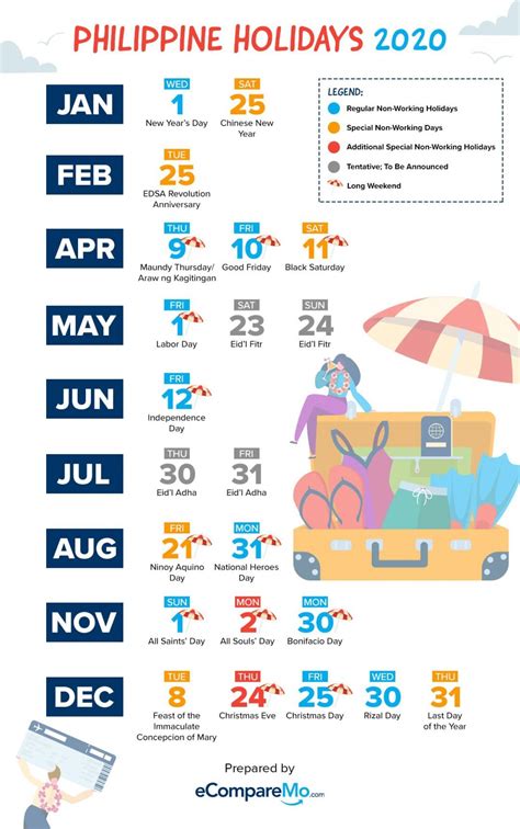 Philippine Public Holidays 2020 Your Guide 2023 Calendar Pelajaran