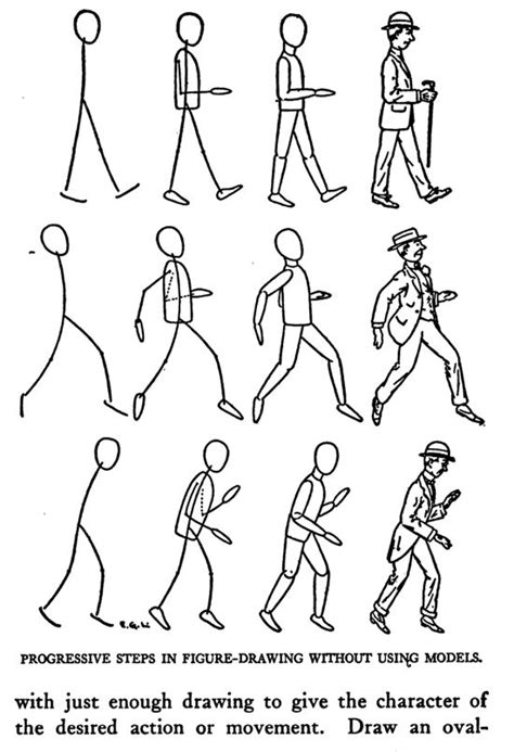 Guide To Drawing Proportional Human Figures Without Using Models How To Draw Step By Step