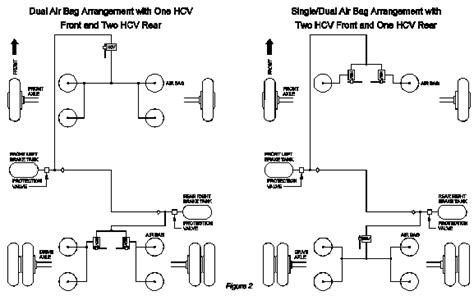 Air Bag Suspension Schematic Wiring Diagram Networks