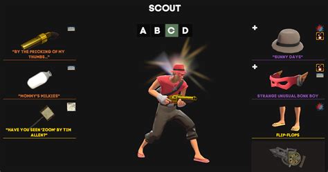 Beach Scout Here Upgraded Some Stuff On My Loadout Hows This Unusual
