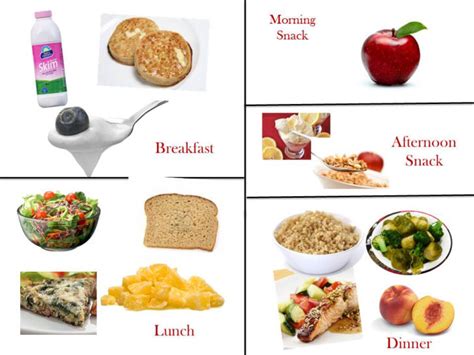 1400 Calorie Diabetic Meal Plan Wednesday Healthy Diet Plans Diabetic