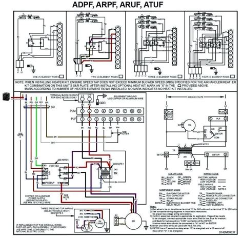 Thermostat demand signal y1 is present, but the compressor is not i have a new variable speed goodman 5ton ac and handler. goodman heat pump air handler wiring diagram - Wiring Diagram