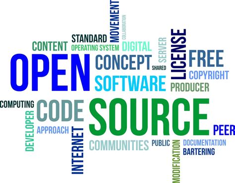 The Advantages and Disadvantages of Open-Source Software - Ventric Minds