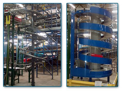 Conveyor Replaces Gravity Spiral At Distribution Ryson International