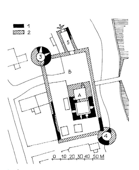 Vasknarva Teutonic Castle Neuschloss Ancient And Medieval Architecture