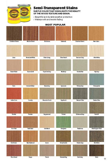Deck Stain Colors Cabot Cabot Solid Color Acrylic Decking Stain